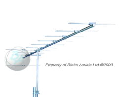 連接未來 發射設備與通信設備銷售的市場前景與技術發展